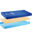 Picture of Invacare Softform Premiere Foam Mattress